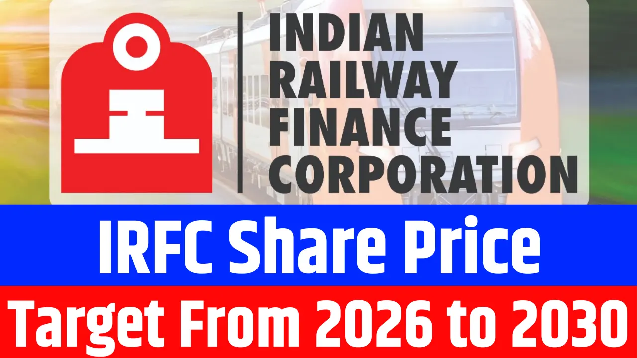 IRFC Share Price Target