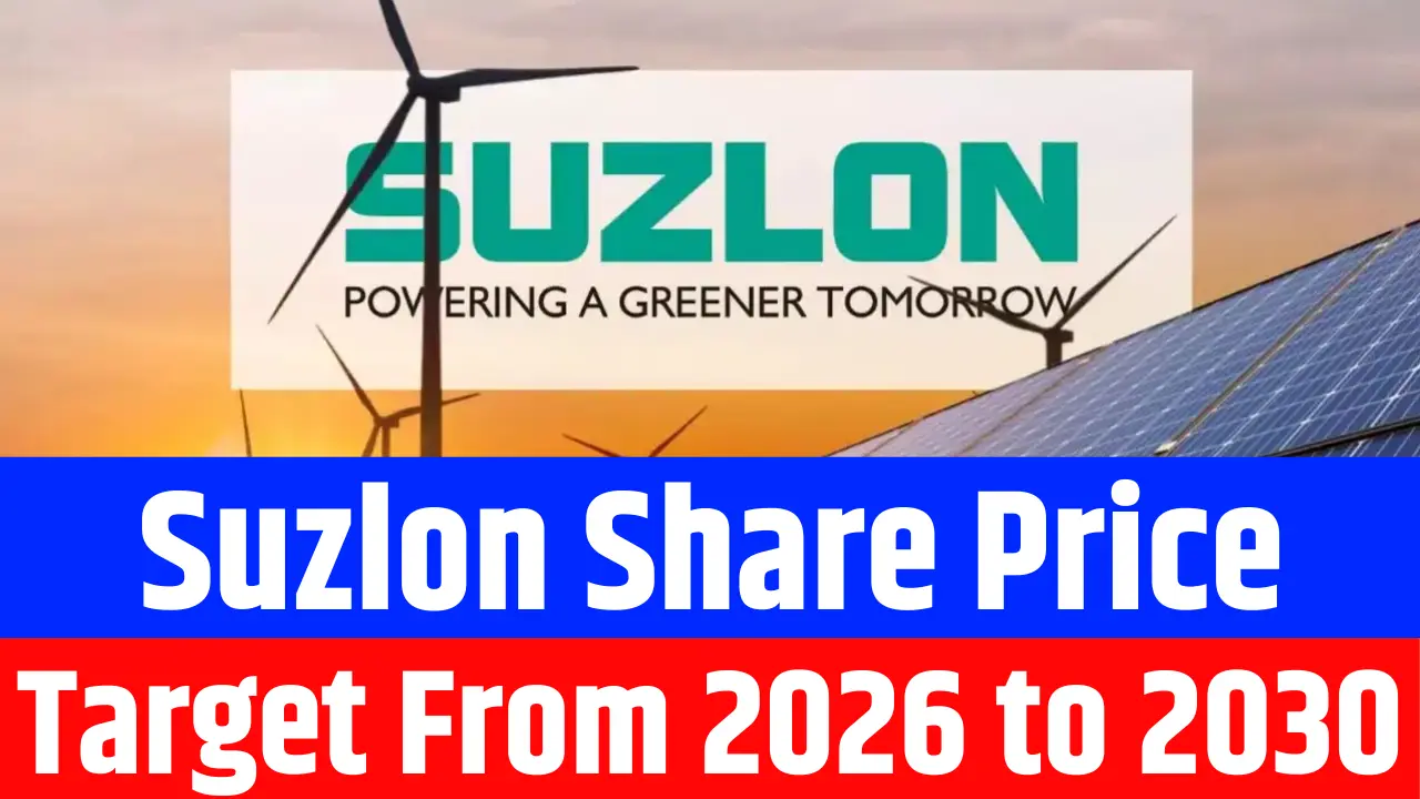 Suzlon Share Price Target